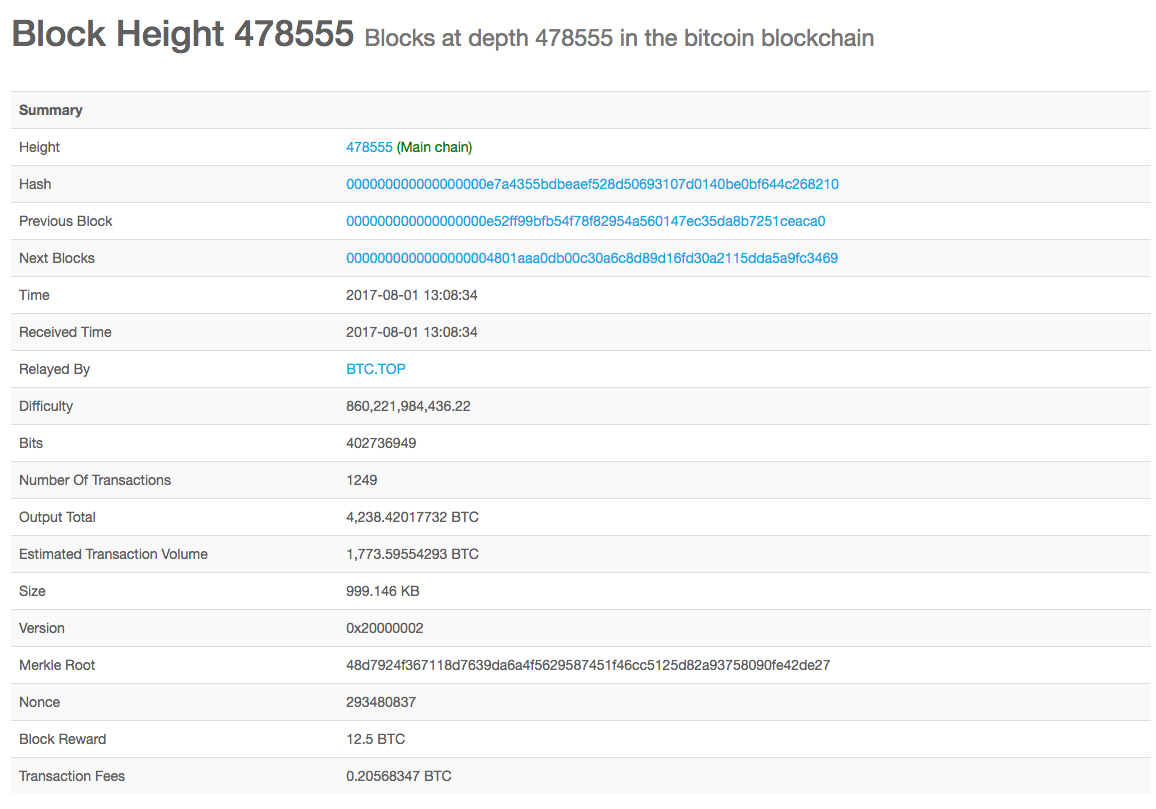 Bitcoin Cash (BTH) has been born. What happened on Genesis day?