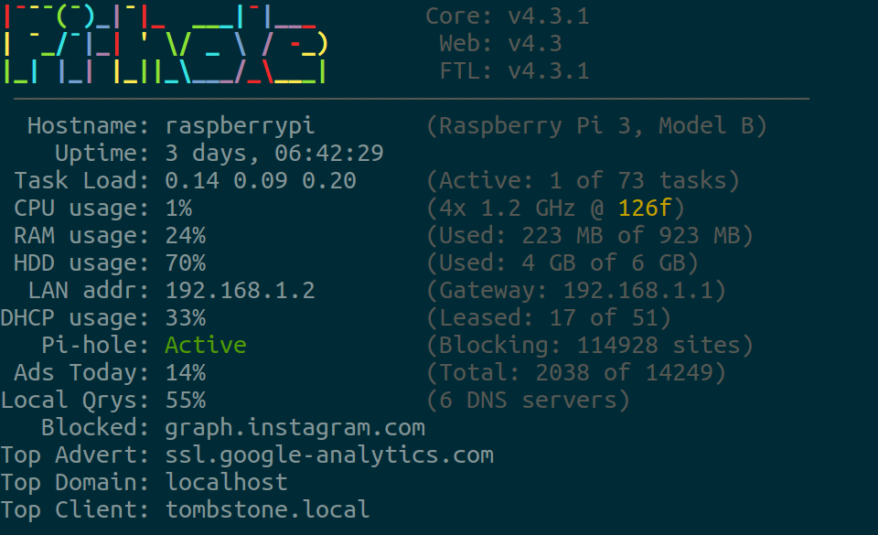 Pi-hole: 19 months later