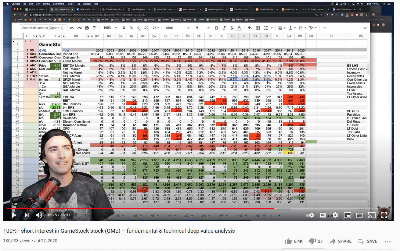 GameStop, Robinhood & 2021