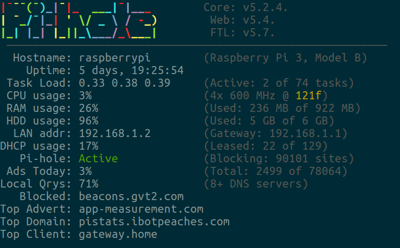 Pi-hole: 3 years later