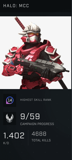 Anyone else sad there's no career tracker/stats for Infinite like in MCC? :  r/halo