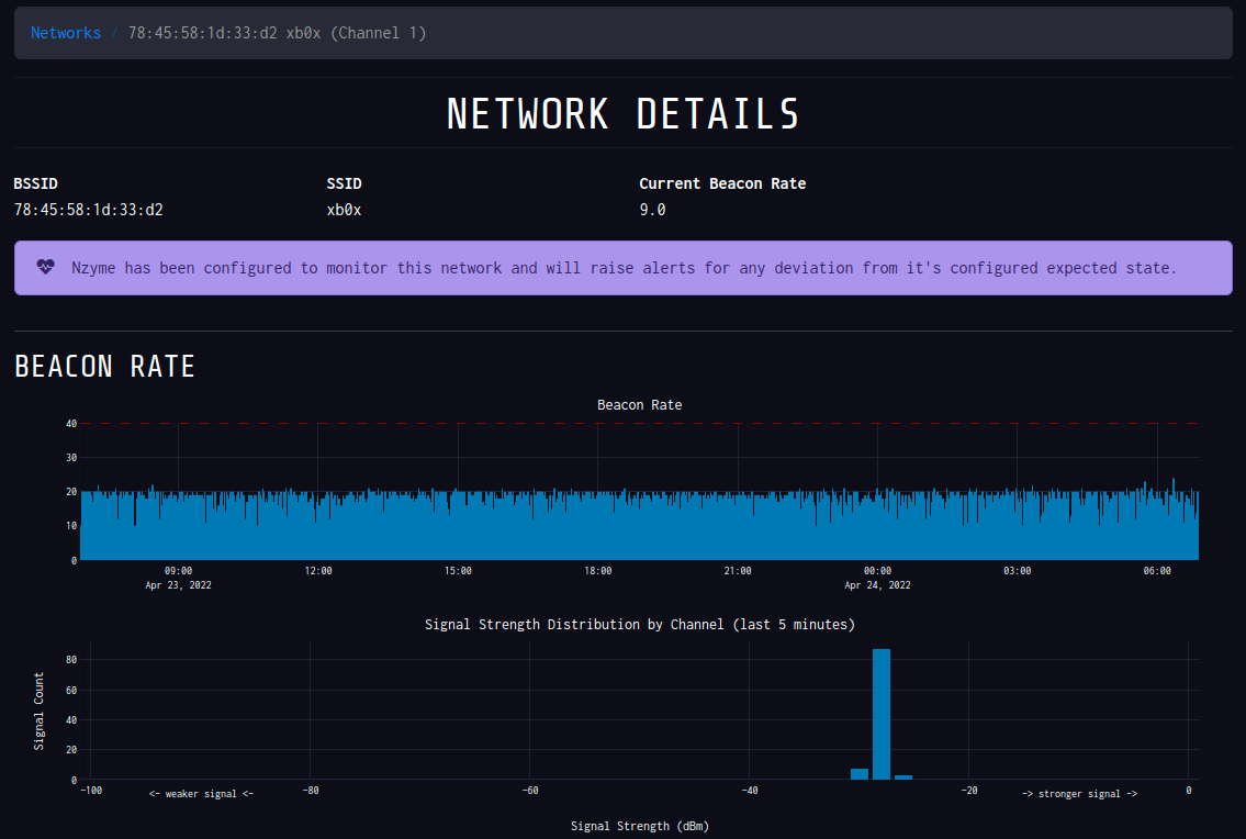 Setting up Nzyme