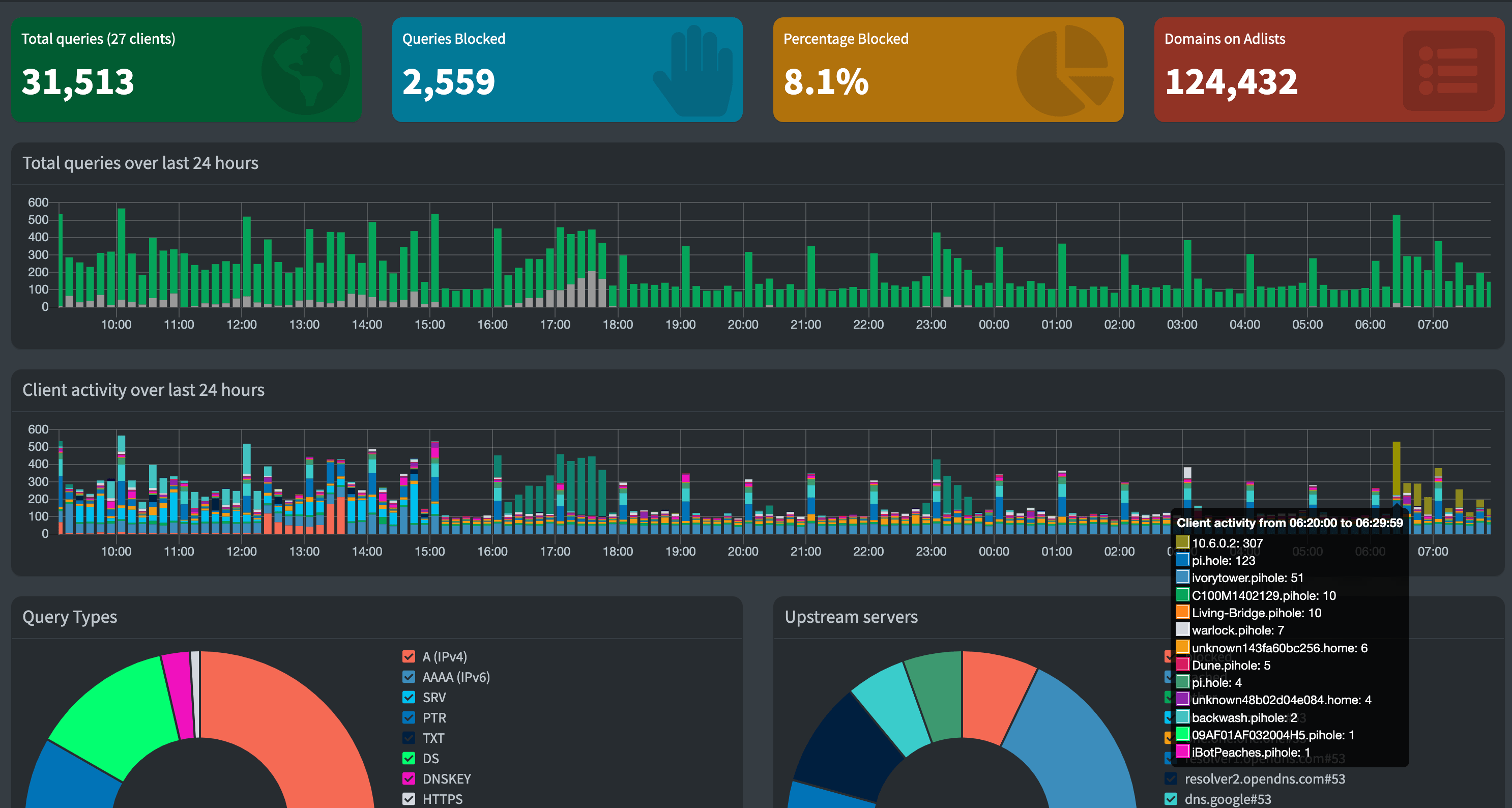 OPNsense, WireGuard & Pi-hole