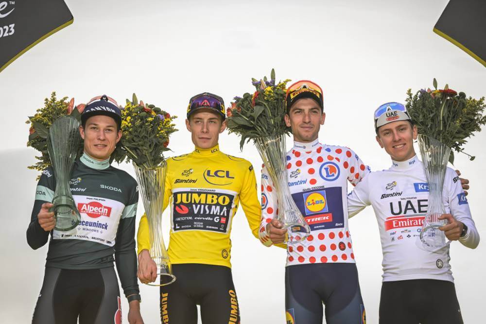 2023 Tour De France