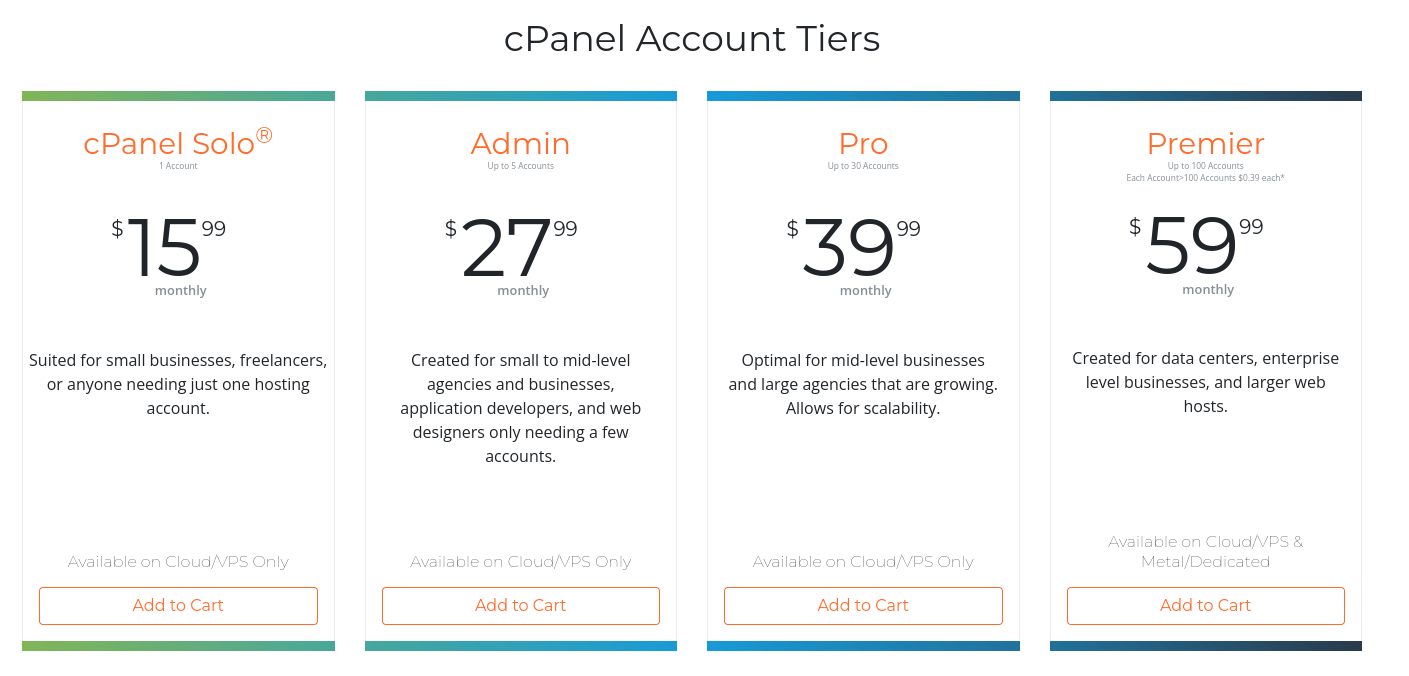 Bye CentOS & cPanel