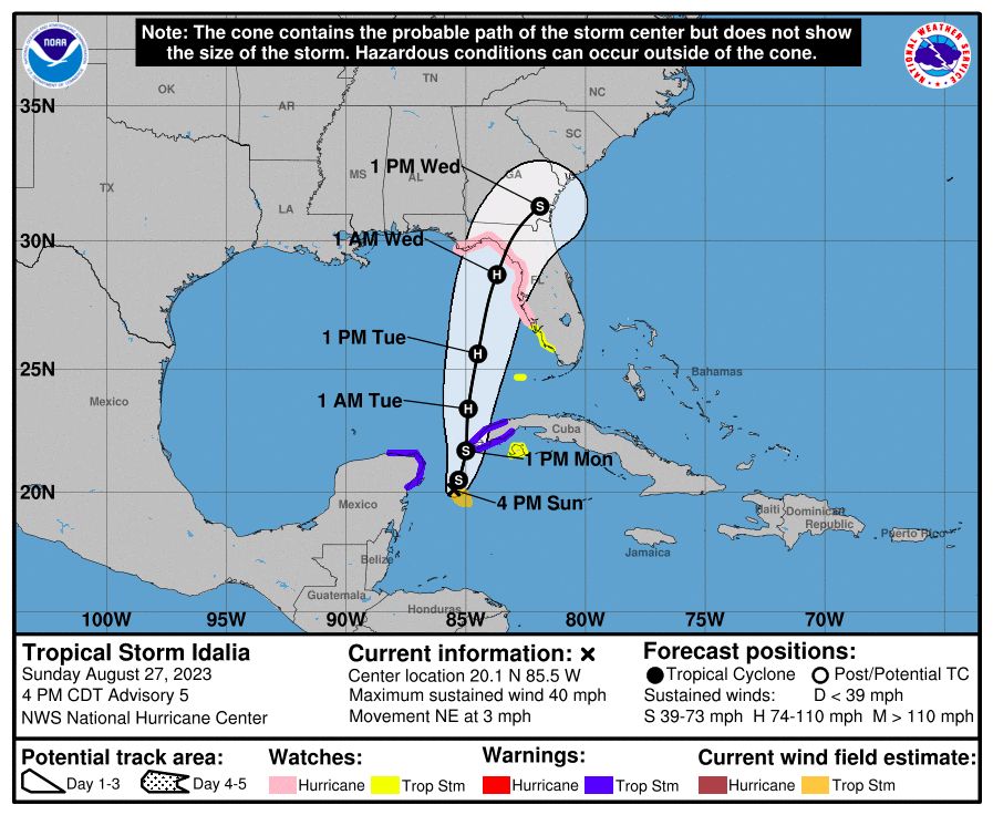 Hurricane Idalia & Tampa