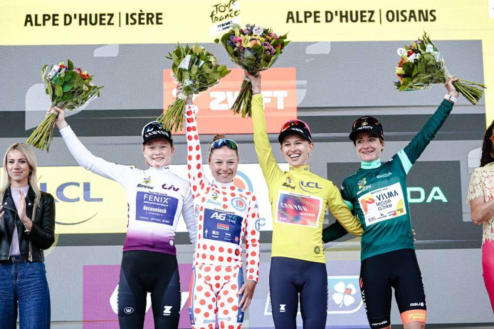 2024 Tour de France Femmes