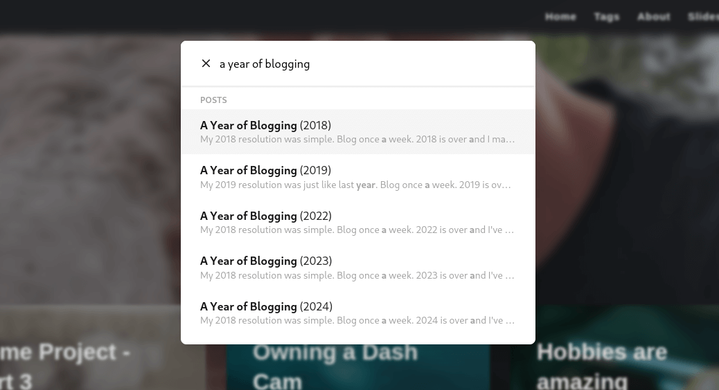 Popular Blog Topics